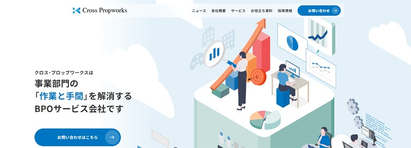 クロス・プロップワークス