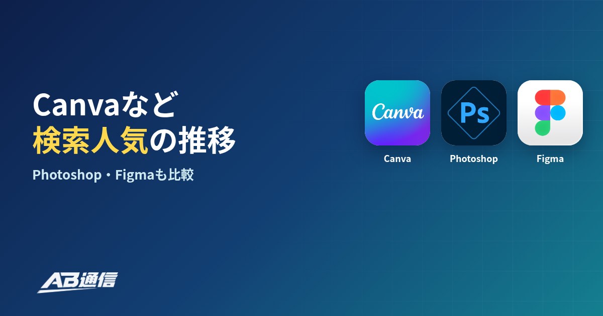 Canva・Photoshop・Figmaのアイコン