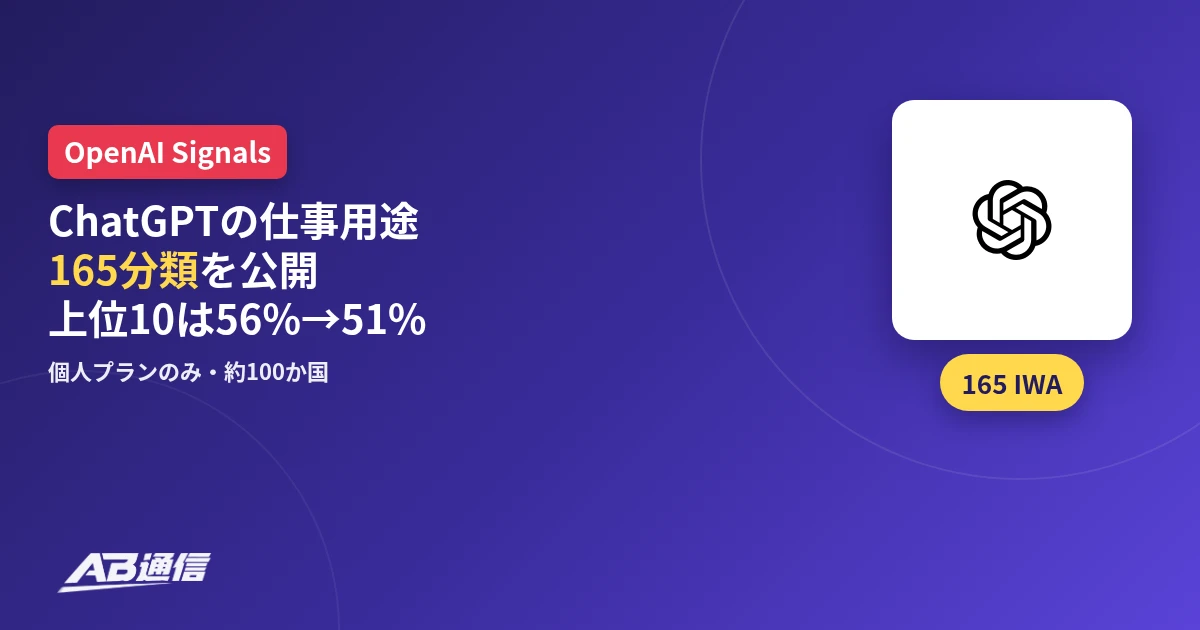 ChatGPTの仕事用途165分類を公開したニュースのアイキャッチ