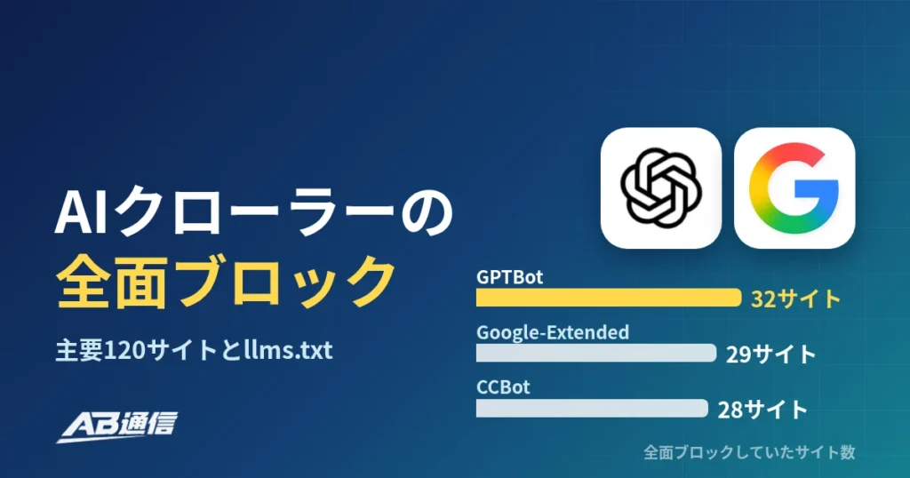 日本の主要サイトのAIクローラー対応とllms.txt導入率【2026年10月調査】のアイキャッチ画像
