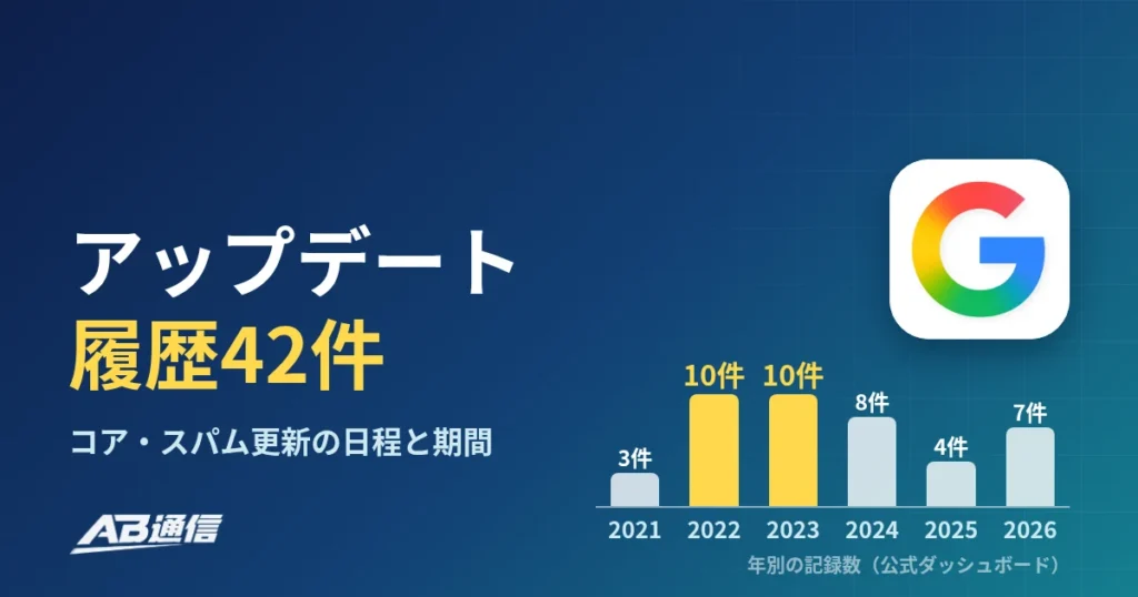 Googleアップデート履歴データベース：コア・スパム更新の日程と期間【2026年10月更新】のアイキャッチ画像