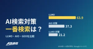 LLMO・AIO・GEO・AI検索対策、日本で一番検索されているのは？Googleトレンドで比較【2026年10月】のアイキャッチ画像