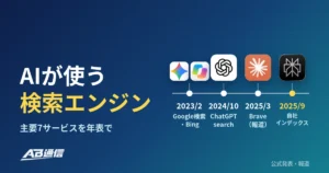 ChatGPT・Claude・Geminiは どの検索エンジンを使っている？主要AI 7サービスを年表で調査【2026年10月】のアイキャッチ画像