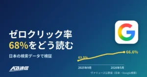 「ゼロクリック率68%」をどう読む？日本の検索データ・Google決算・海外調査で検証【2026年10月】のアイキャッチ画像