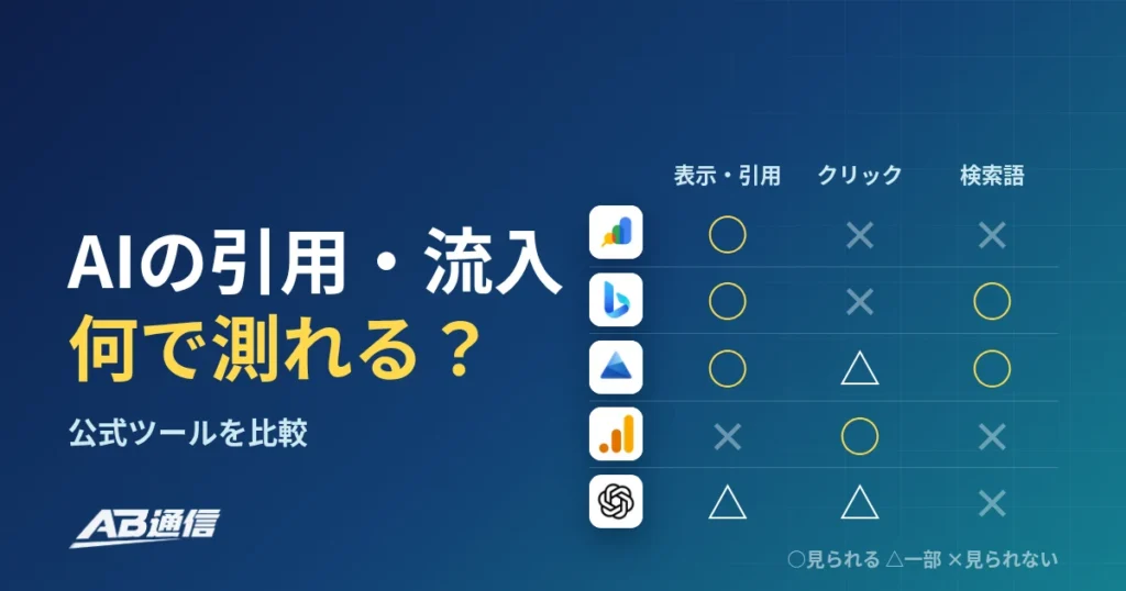 AIの引用・流入は何で測れる？Search Console・Bing・Clarity・GA4など公式ツール6つを比較【2026年10月】のアイキャッチ画像