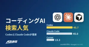 AIコーディングツール、日本で一番検索されているのは？Googleトレンドで比較のアイキャッチ画像