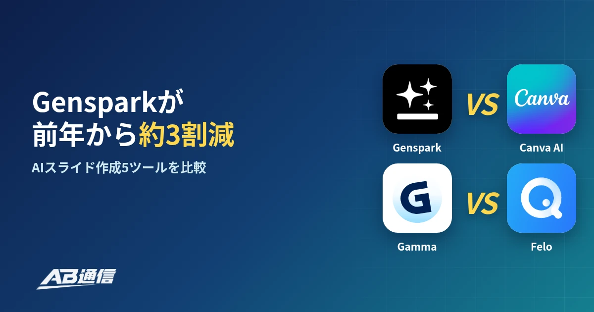 AIスライド作成ツールの検索人気調査のアイキャッチ　Gensparkが前年から約3割減