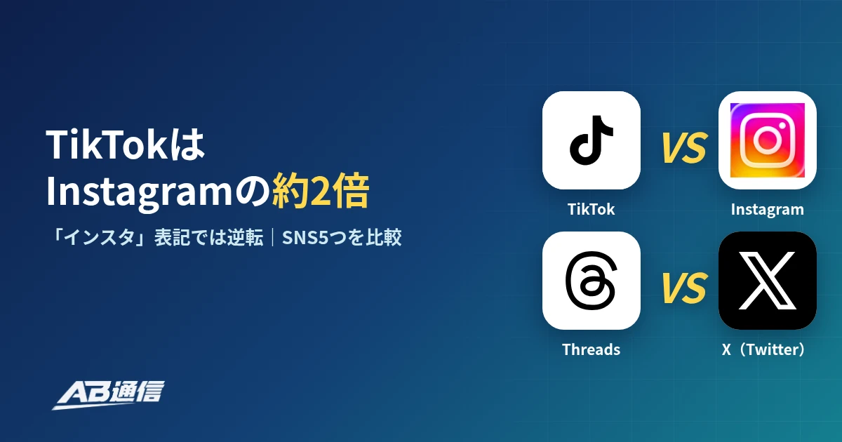 SNSの検索人気調査のアイキャッチ　TikTokはInstagramの約2倍、「インスタ」表記では逆転