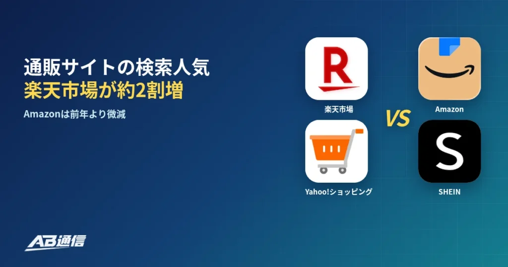 通販サイトの検索人気の調査のアイキャッチ（楽天市場・Amazon・Yahoo!ショッピング・SHEIN）