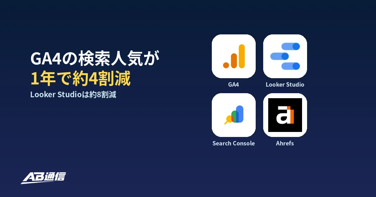 GA4の検索人気が1年で約4割減、Looker Studioは約8割減