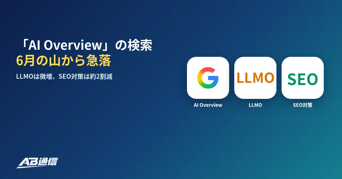 AI OverviewやLLMOなどSEO用語の検索人気の調査のアイキャッチ