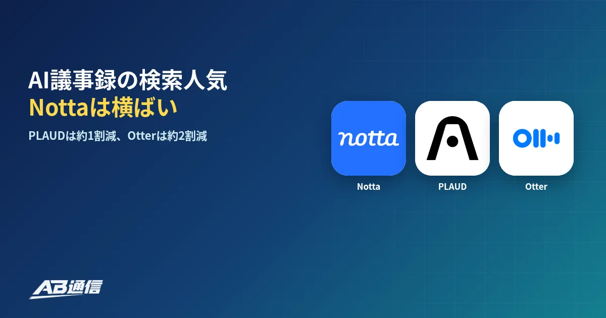 AI議事録ツールの検索人気の調査のアイキャッチ(Notta・PLAUD・Otter)