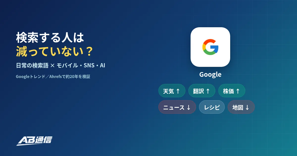 日常の検索語の長期推移（サムネイル）