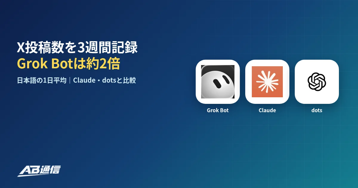 Claude・Grok Bot・dotsのX投稿数を3週間記録した調査のアイキャッチ