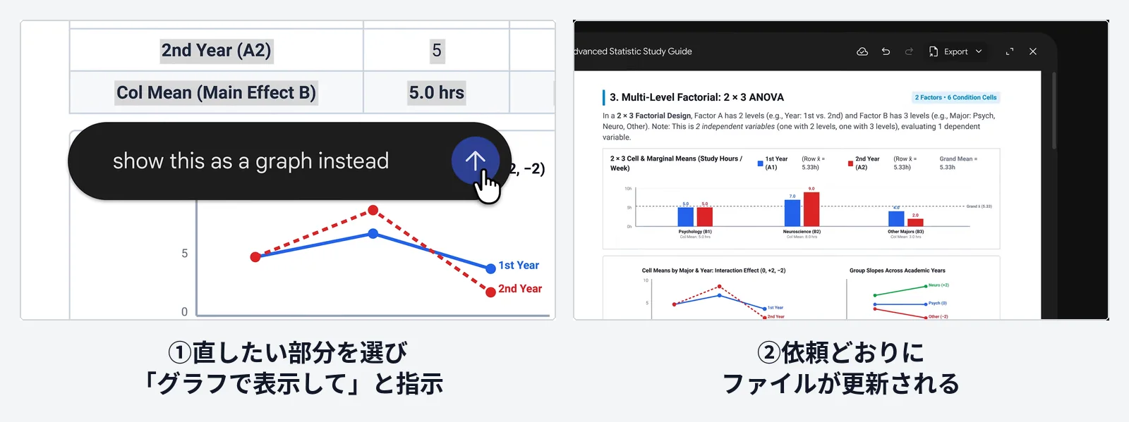 Geminiのファイルプレビューで表を選び「show this as a graph instead」と指示する画面と、グラフ入りに更新された学習ガイドのプレビュー