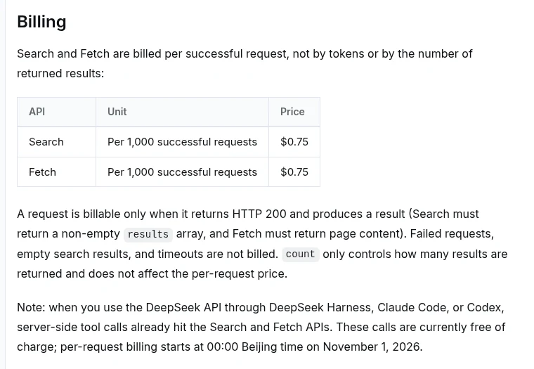 DeepSeek API Docs「Search & Fetch」ガイドの料金(Billing)の項目。SearchとFetchはそれぞれ成功1,000リクエストあたり0.75ドル