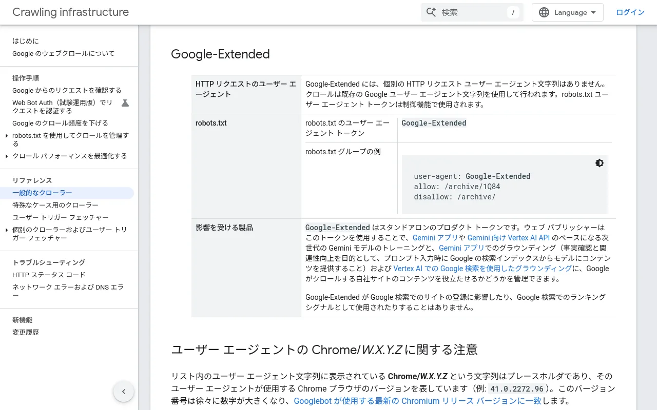 GoogleのクローラーのドキュメントのGoogle-Extendedの項目の画面