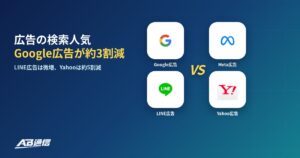 Google広告・Meta広告・LINE広告・Yahoo広告の検索人気を比較した調査のアイキャッチ