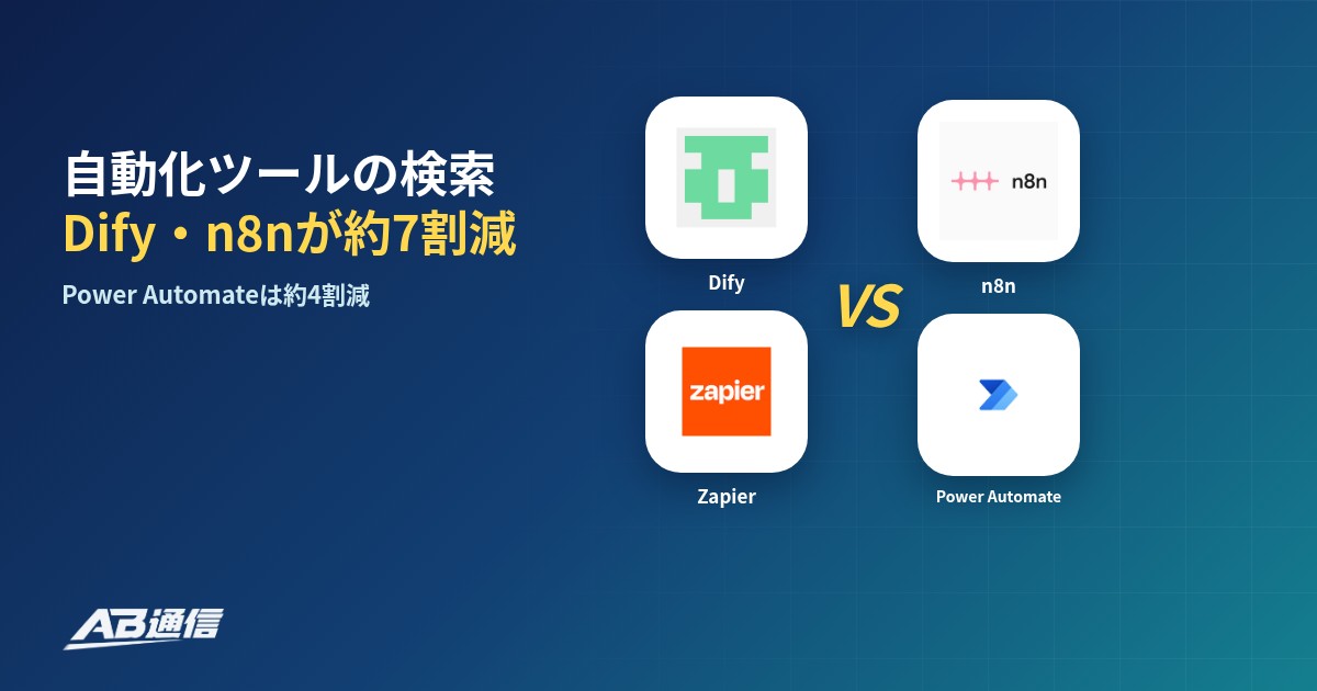 Dify・n8n・Zapier・Power Automateの検索人気を比較した調査のアイキャッチ