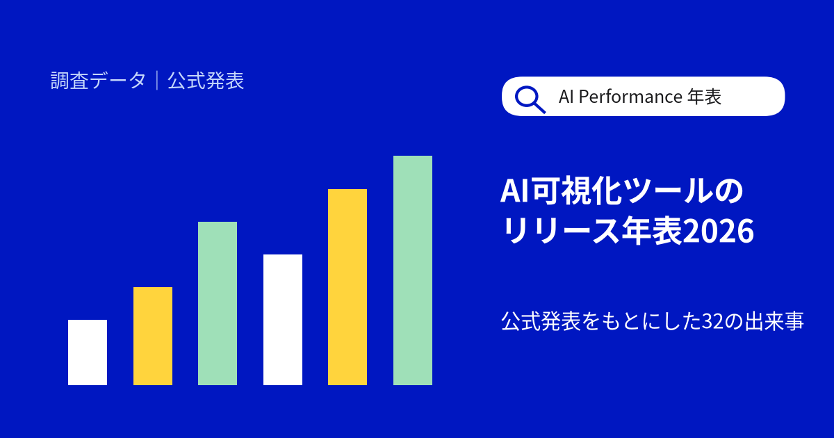 AI可視化ツールのリリース年表2026：Search Console・Bing・Clarity・GA4・ChatGPT Adsの公式発表32件【2026年10月】