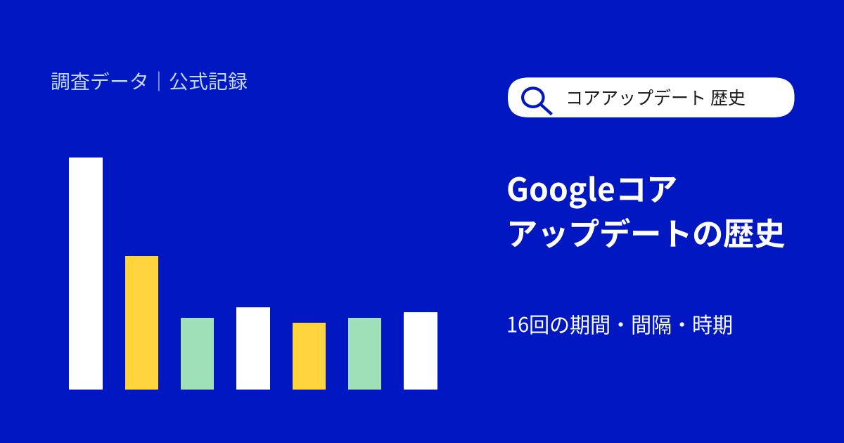 Googleコアアップデートの歴史：16回の期間・間隔・時期を公式記録で分析【2026年10月】