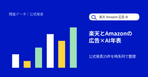 楽天とAmazonの広告×AI年表：検索広告とAI買い物機能の公式発表25件を整理【2026年10月】