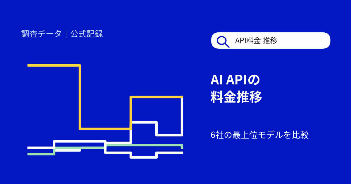 主要AIモデルのAPI料金はどう変わった?ChatGPT・Claude・Geminiなど6社の最上位モデルの価格推移【2026年10月】