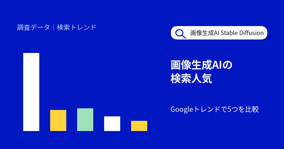 Stable Diffusion・Nano Banana・Midjourney、日本で一番検索されている画像生成AIは?Googleトレンドで比較【2026年10月】